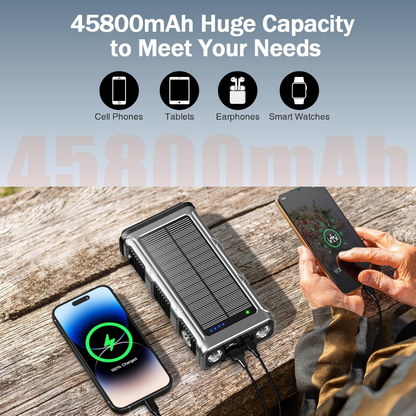 PowerNexus™ – The Ultimate 45,800mAh Hand Crank Solar Power Bank & Camping Light for Endless Adventures! 3-Pack