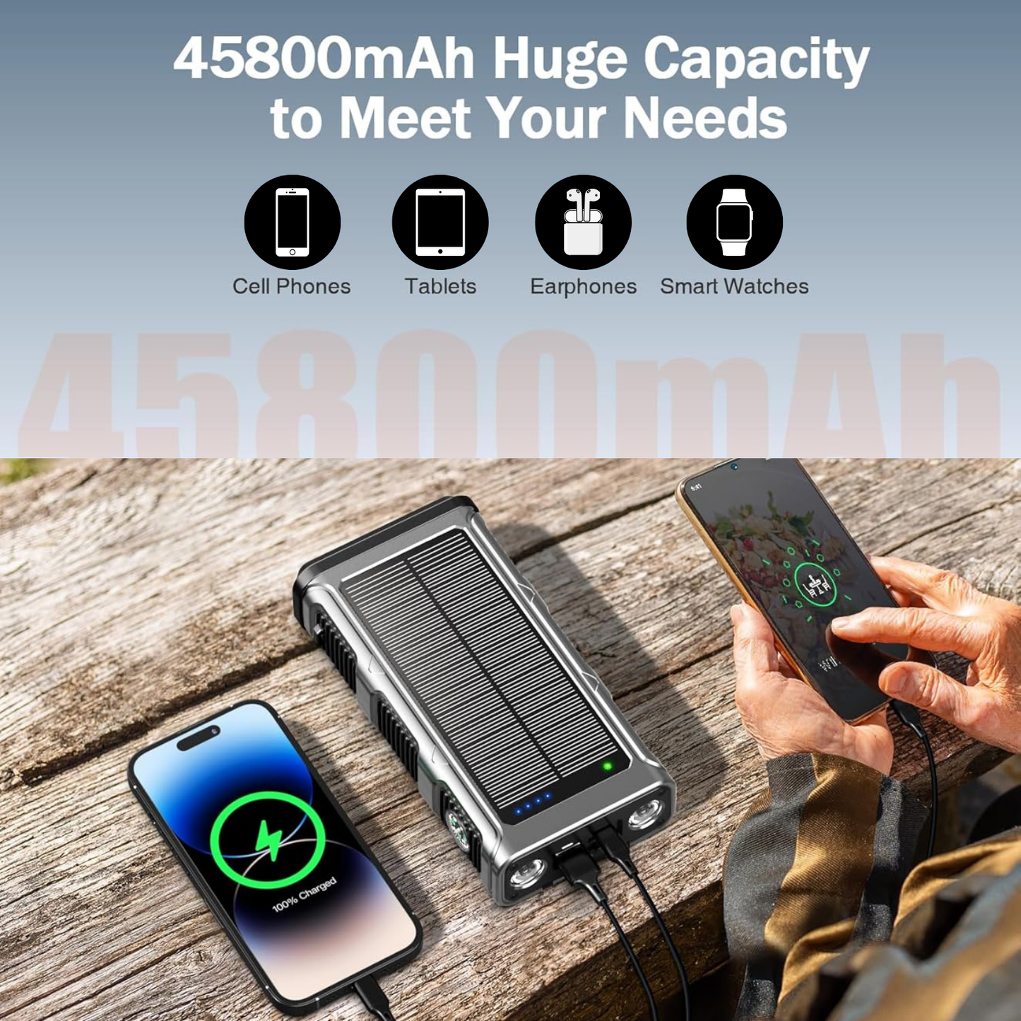 PowerNexus™ – The Ultimate 45,800mAh Hand Crank Solar Power Bank & Camping Light for Endless Adventures