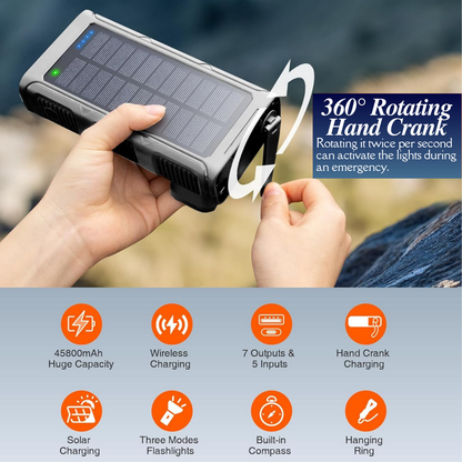 PowerNexus™ – The Ultimate 45,800mAh Hand Crank Solar Power Bank & Camping Light for Endless Adventures! 2-Pack